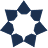 Distribución
